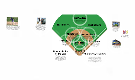 cell baseball field plant prezi