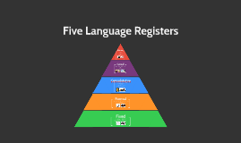 Five Registers Of Language – List Of Language Registers – LHWLS