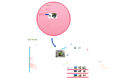 env4 living wall by lucian tudora on prezi
