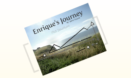 enrique's journey plot