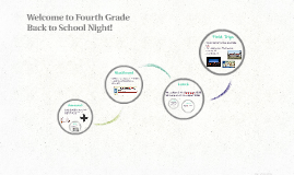 4 Major Rivers Of Virginia By Emily Long On Prezi   Jwrygw752azeyhjyyin4zjgzg36jc3sachvcdoaizecfr3dnitcq 0 0 