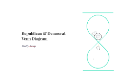 venn diagram republican vs democrat
