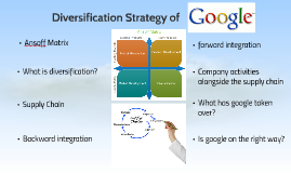 google diversification case study