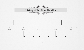 history time line of the atom essay history time line of the atom essay