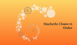 Macbeth order and chaos essay