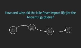 How Did The Nile River Influence Ancient Egypt Life