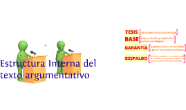 Estructura interna del texto argumentativo by Carolina Campos on Prezi