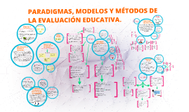 PARADIGMAS, MODELOS Y MÉTODOS DE LA EVALUACIÓN EDUCATIVA. by pepi ...
