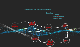 Environnement technologique de l’entreprise by Omar Hammami on Prezi