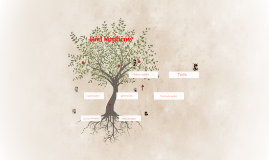 DRZEWO GENEALOGICZNE RODU SOPLICÓW by Patrycja Zinczuk on ...