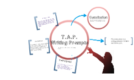 Tap essay