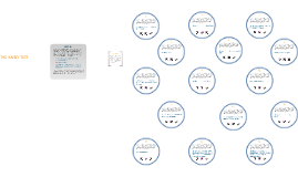 Cyberspace If You Don T Sweet It Leave It Cyberspace If You Don T Honey It Leave It