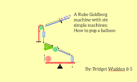 A Rube Goldberg machine with six simple machines; How to pop by Bridget ...