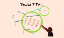 Fletcher v. Peck Alchetron, The Free Social Encyclopedia