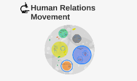 human relations movement human relations movement