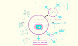 cupcake business plan example