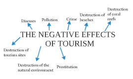 What are the negative social impacts of tourism?