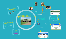 Kapolei HS Library Welcome by Kapolei High School Library on Prezi