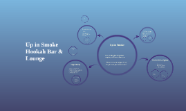 Up in Smoke Hookah Bar & Lounge