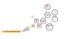 Ligji I Arkimedit Dhe Ligji I Paskalit By Arbriii Selmani On Prezi