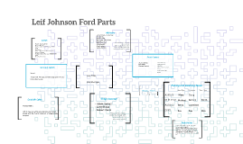 Leif Johnson Ford Parts Department By Miranda Piedra On Prezi