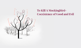 coexistence of good and evil in to kill a mockingbird Good and evil- two elements which have opposing meanings of one another in this novel, lee portrays the fact that everyone and everything, no matter who they are, where they come from, or what they do, are, or will face some sort of good in their life, along with some sort of evil. coexistence of good and evil in to kill a mockingbird Good and evil- two elements which have opposing meanings of one another in this novel, lee portrays the fact that everyone and everything, no matter who they are, where they come from, or what they do, are, or will face some sort of good in their life, along with some sort of evil.