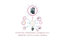 Línea Del Tiempo De La Electricidad By Mariela MILICH On Prezi