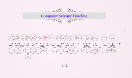 mac operating systems timeline mac operating systems timeline