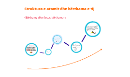 Struktura e atomit dhe bërthama e tij by Urim Hajdini on Prezi
