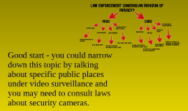Are law enforcement cameras an invasion of privacy?