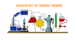 sports drinks chemistry experiments