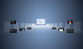 something like prezi classic something like prezi classic