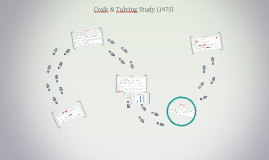 craik and tulving 1975 experiment method