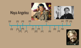 Maya Angelou Family Tree