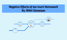 negative effects of homework research