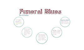 W.h. auden funeral blues essay
