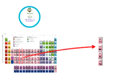grupo vii b tabla periodica choice image periodic table and sample grupo vii b tabla periodica - Tabla Periodica Grupo Vii A grupo vii b tabla periodica choice image periodic table and sample grupo vii b tabla periodica - Tabla Periodica Grupo Vii A