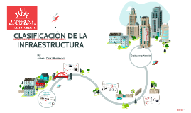 Clasificación De La Infraestructura By Antonio Ordaz On Prezi