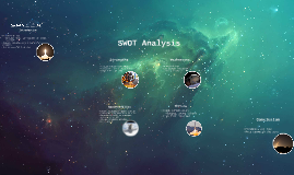 Swot analysis harvard business review image