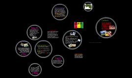 Different types of informative speech image