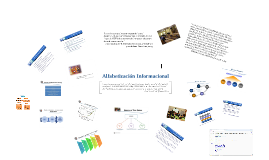 Alfabetización Informacional Alfabetización Informacional