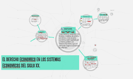 EL DERECHO ECONOMICO EN LOS SISTEMAS ECONOMICOS DEL SIGLO XX By Karen ...