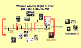 Woman Suffrage Timeline By Kate LeSueur On Prezi