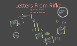 LETTERS FROM RIFKA by julie mcCarty on Prezi LETTERS FROM RIFKA by julie mcCarty on Prezi