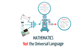 Math: Not the Universal Language by Stacy Fernandez on Prezi