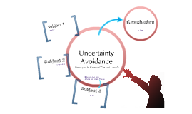 avoidance uncertainty bums bench mechanical planning family five prezi