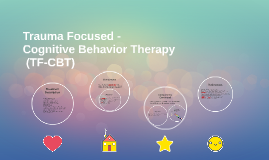 trauma focused cognitive behavioral therapy techniques
