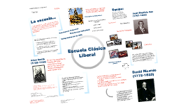 La Escuela Clásica Liberal by Fidel Bustamante on Prezi