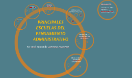 PRINCIPALES ESCUELAS DEL PENSAMIENTO ADMINISTRATIVO By On Prezi