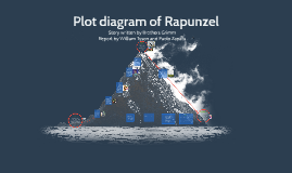 plot of rapunzel